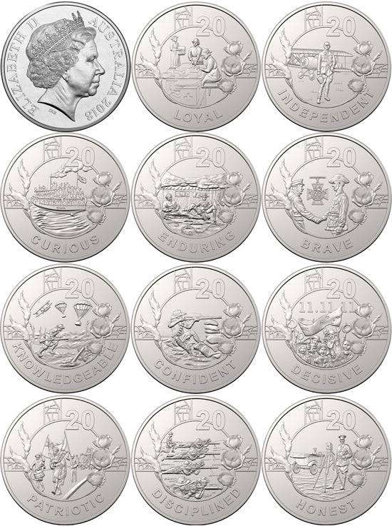 Anzac Spirit Coin Collection 2018