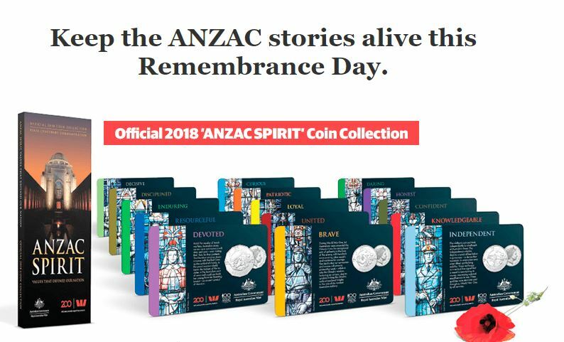 Anzac Spirit Coin Collection 2018